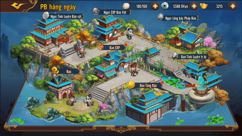 Hoạt Động Phụ Bản Ngày